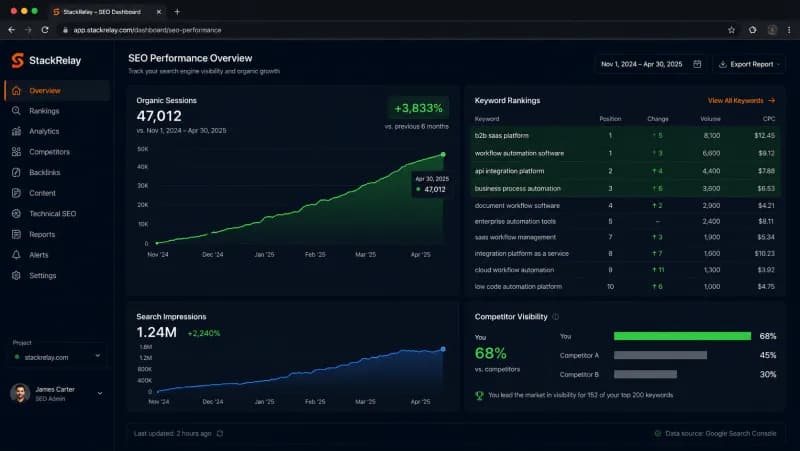 Snapdocs (fictional: StackRelay) project mockup